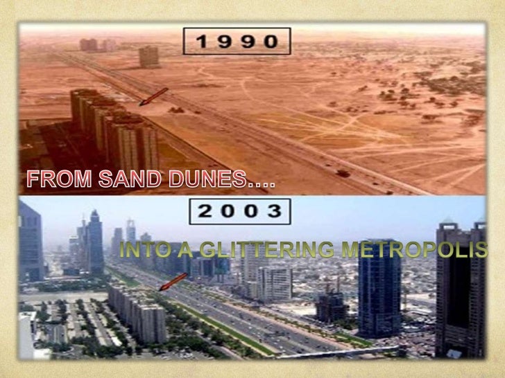 Options trading uae